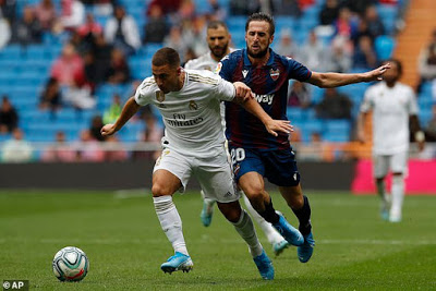 เทคนิค แทงบอล