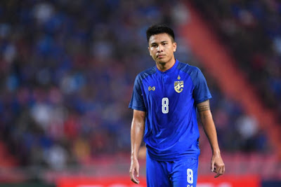 สมัครแทงบอลออนไลน์ฟรี